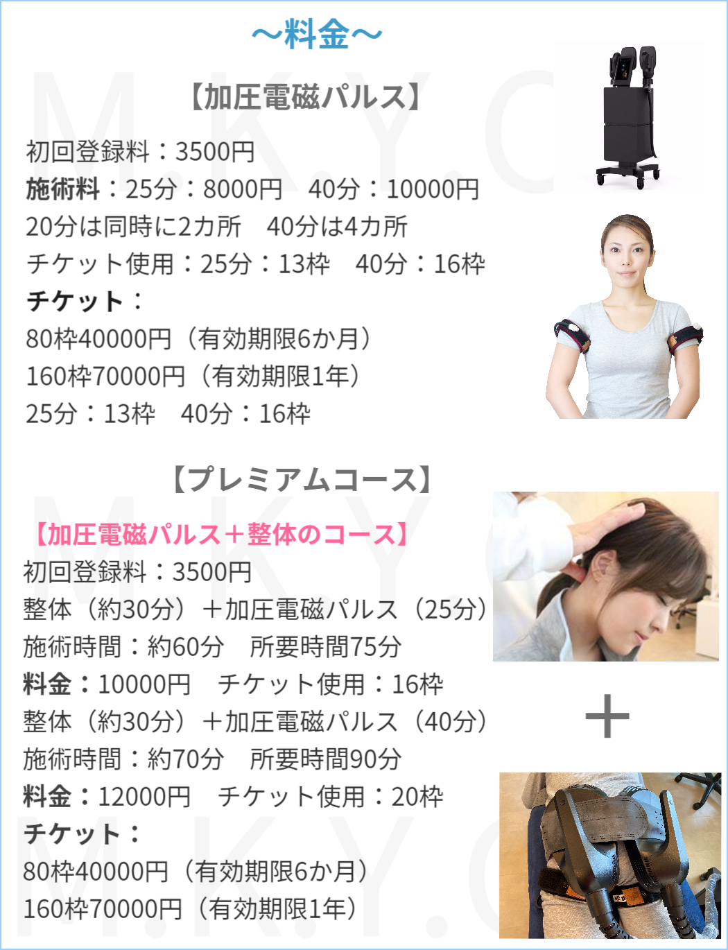 施術料金について