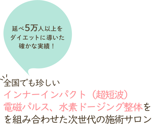 全国でも珍しい医師の下で資格を習得した本物の加圧トレーニング技術、延べ5万人以上をダイエットに導いた確かな実績！